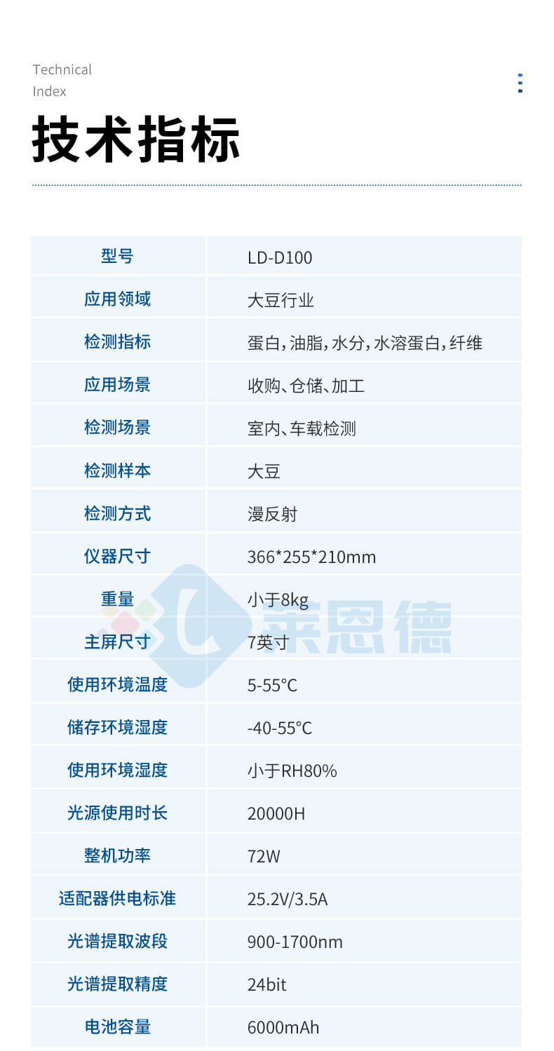 大豆蛋白仪