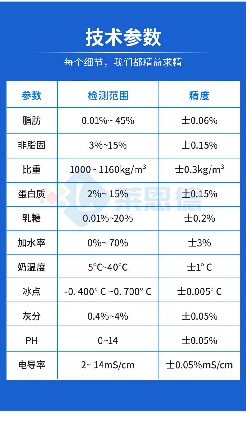 乳制品分析仪