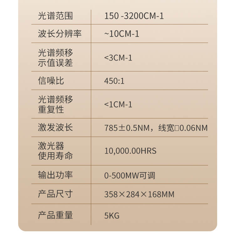 拉曼光谱仪