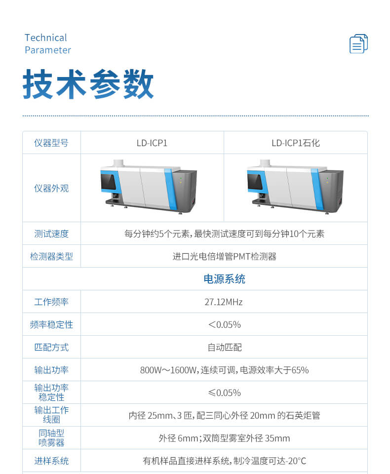 ICP光谱仪