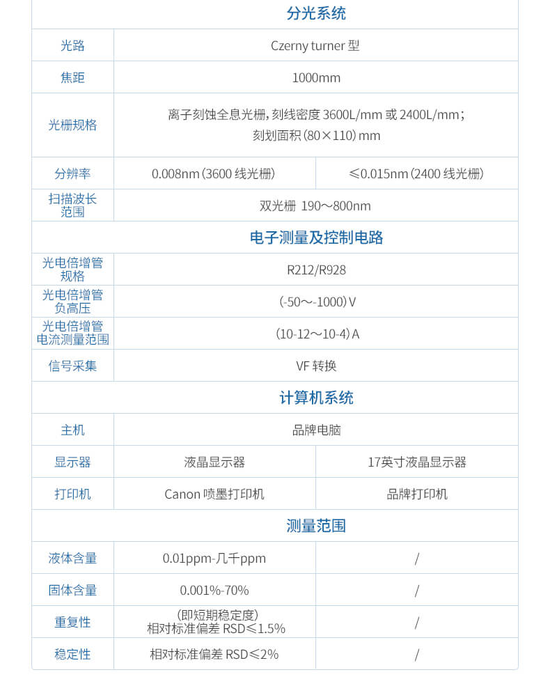 ICP光谱仪