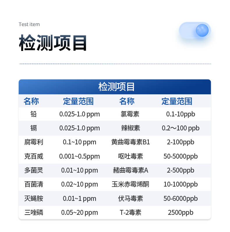荧光食品综合检测仪