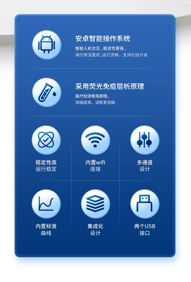 荧光定量食品综合检测仪