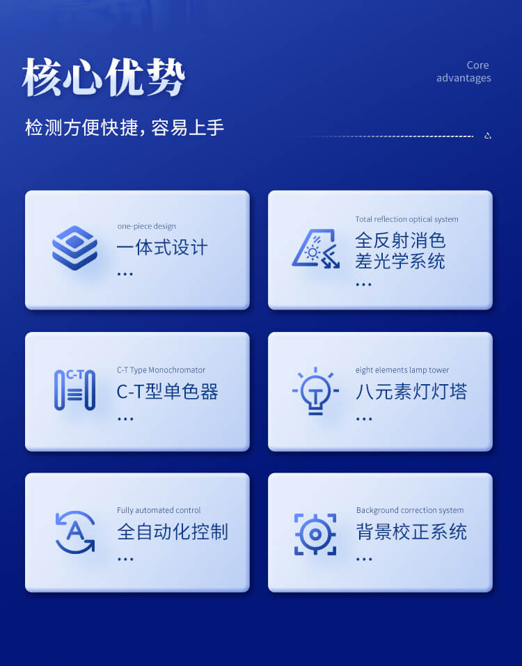 原子吸收光谱仪