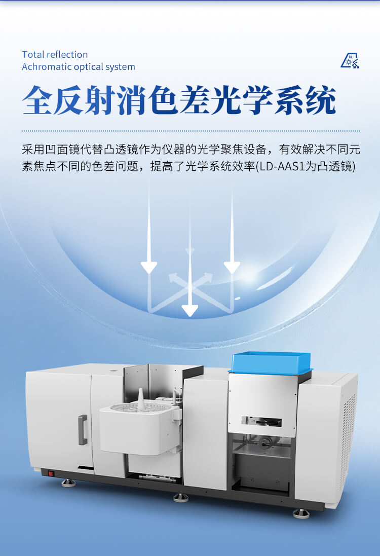 原子吸收光谱仪