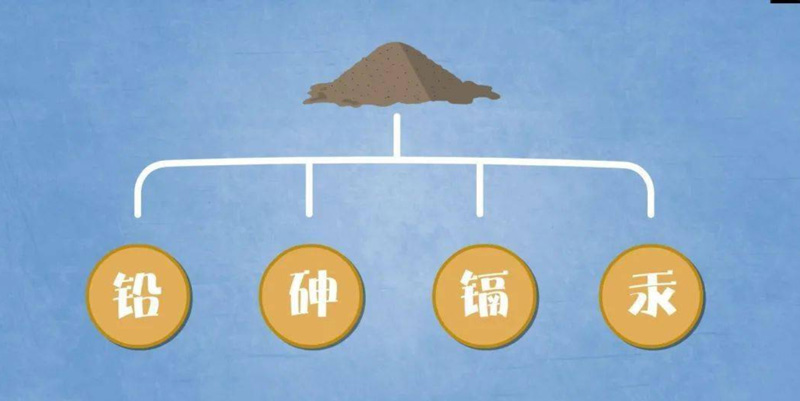 土壤重金属检测仪为什么能够得到广泛推广？（土壤重金属检测仪非专业可用）