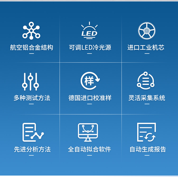全自动接触角测量仪