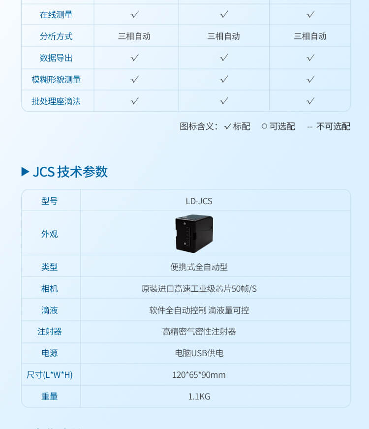 全自动接触角测量仪