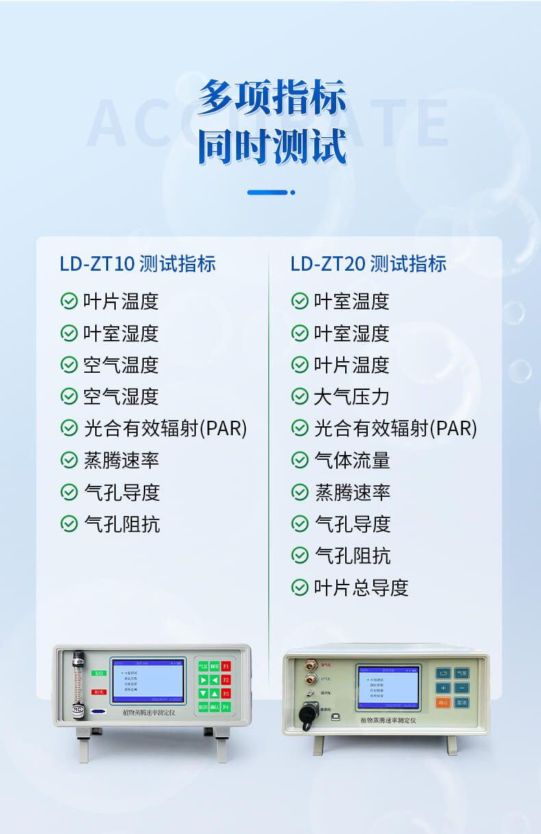 植物蒸腾速率测定仪