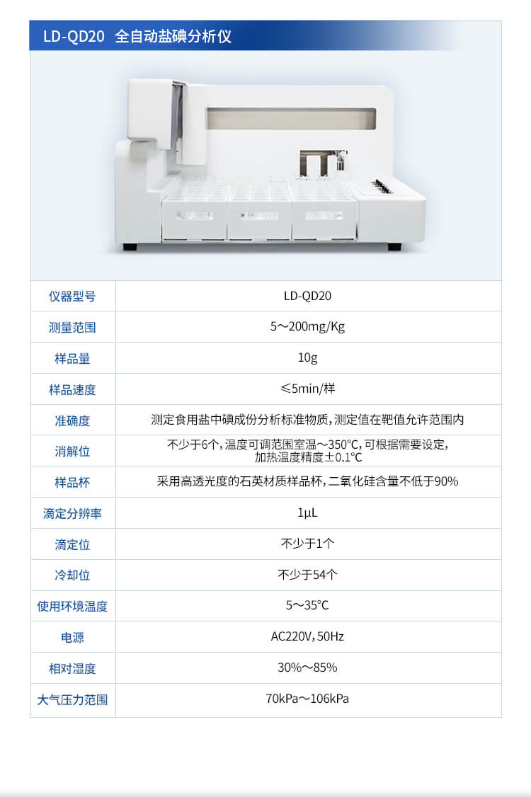 食盐分析仪