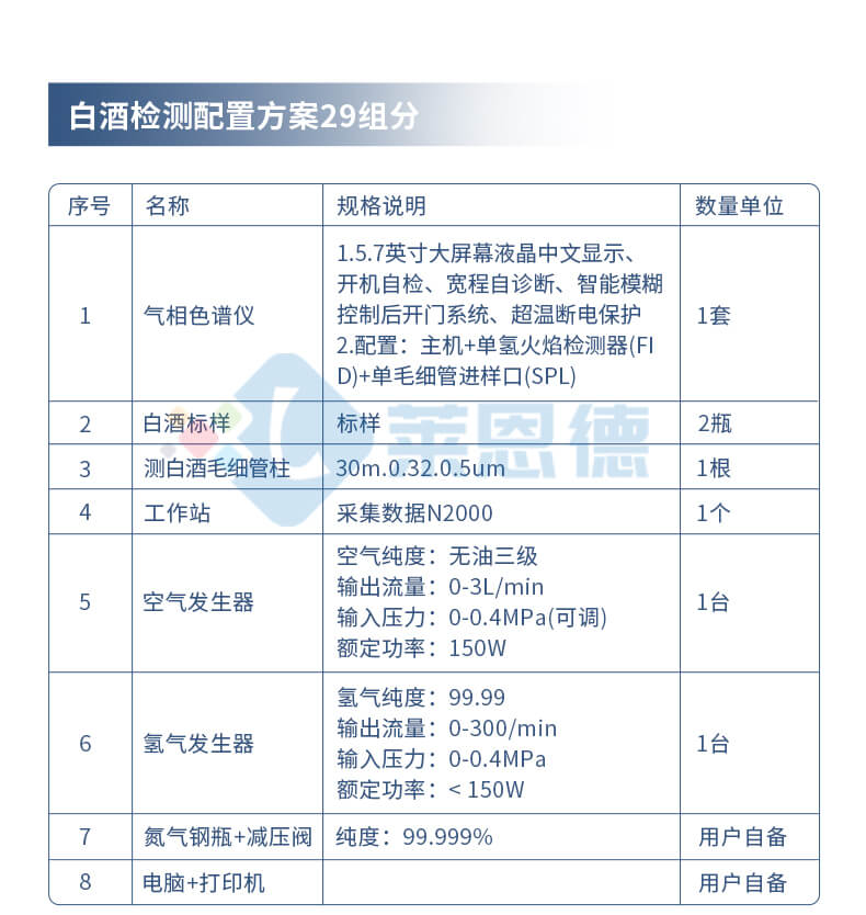气相色谱仪