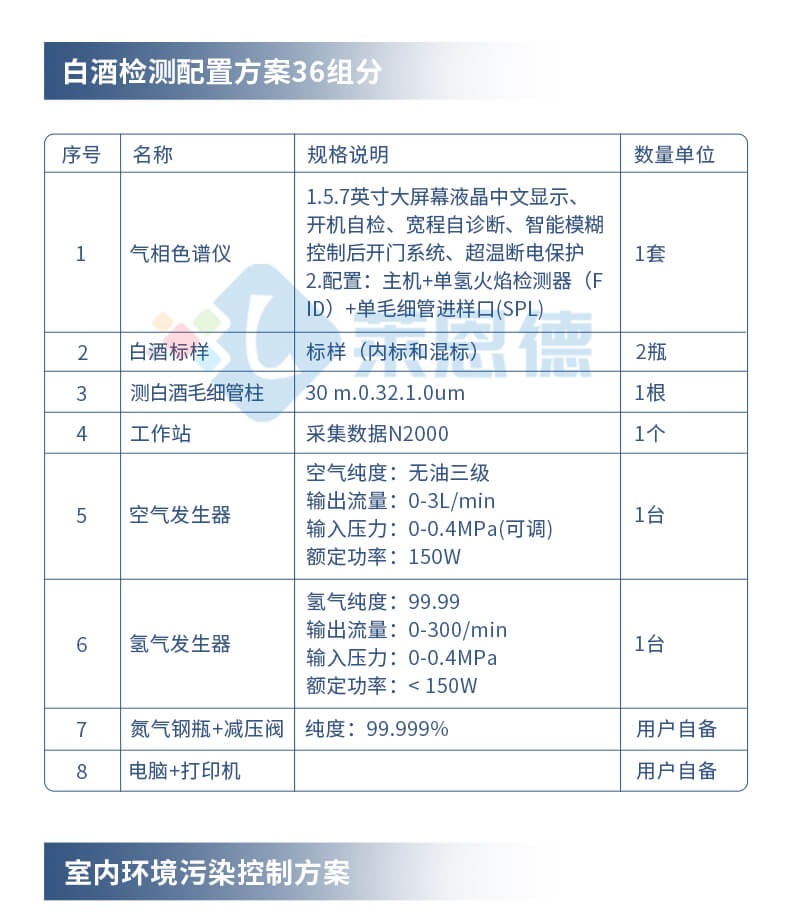 气相色谱仪