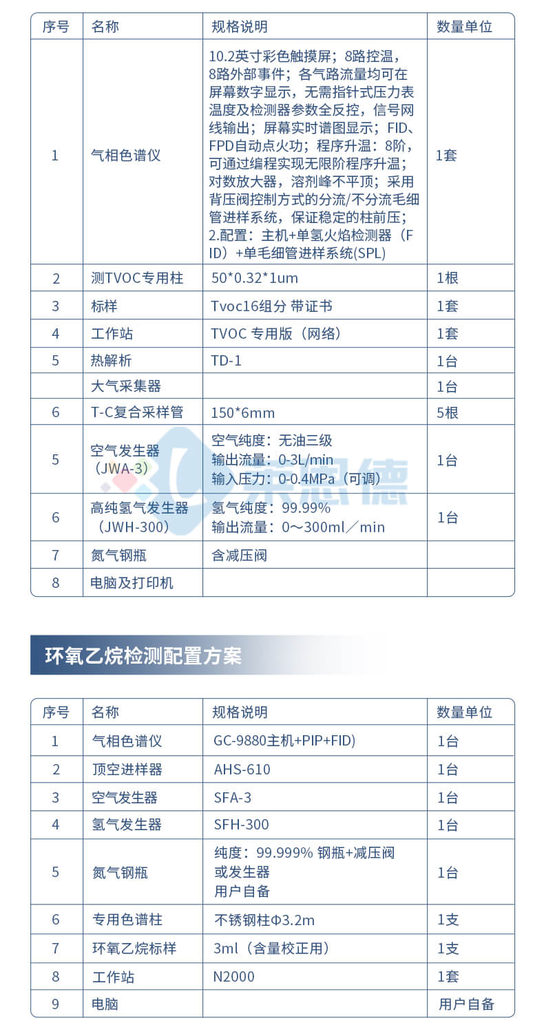 气相色谱仪