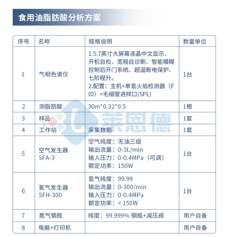 气相色谱仪
