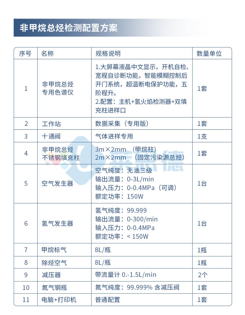 气相色谱仪