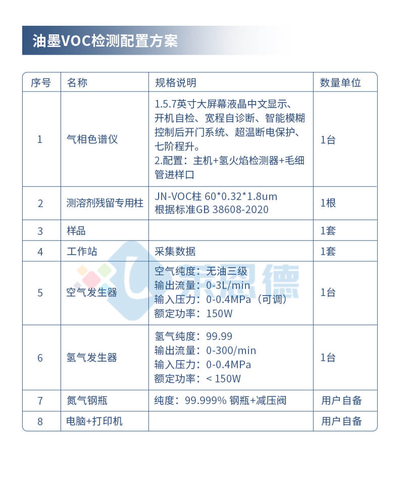 气相色谱仪