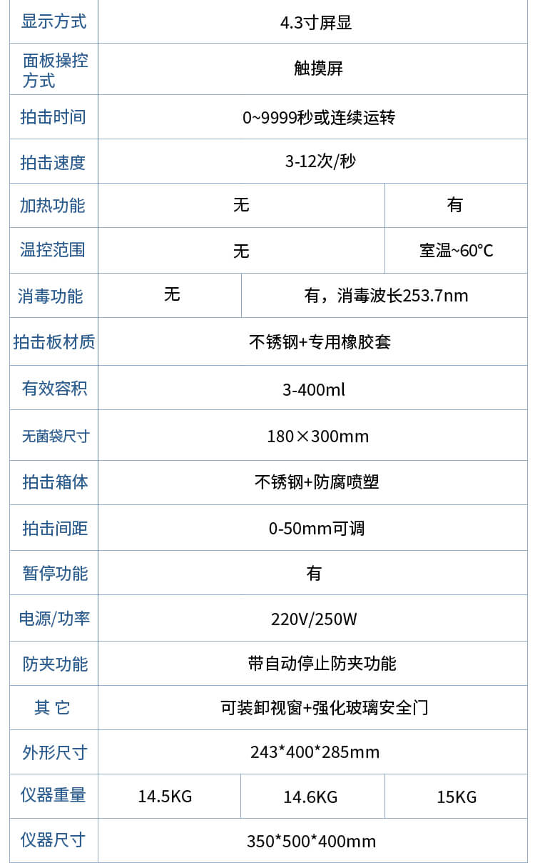 拍打式无菌均质器