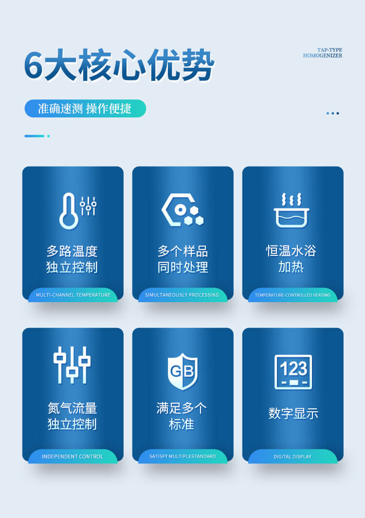 硫化物吹气仪