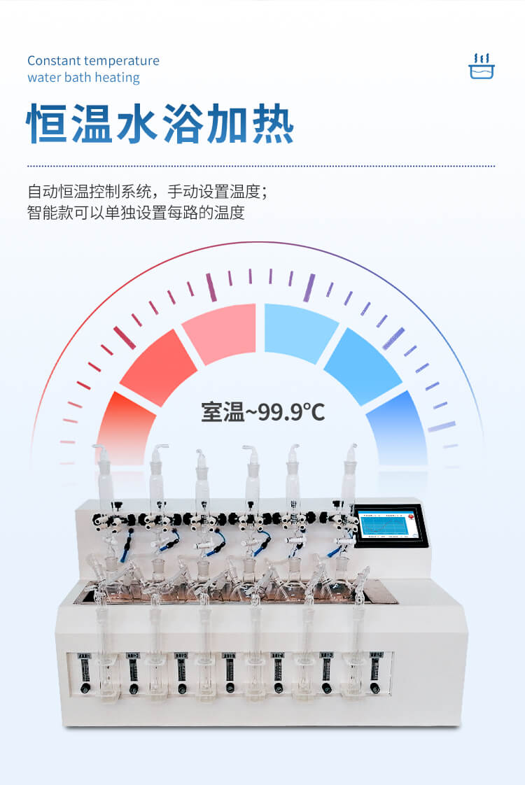 硫化物吹气仪