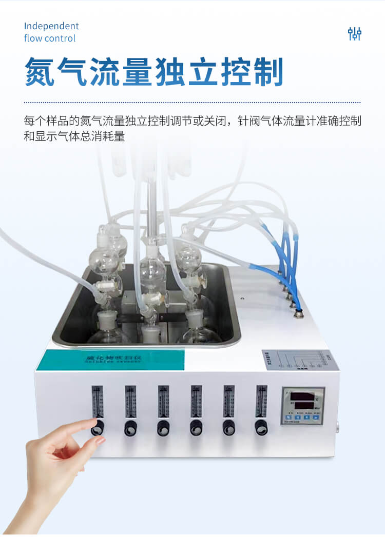 硫化物吹气仪