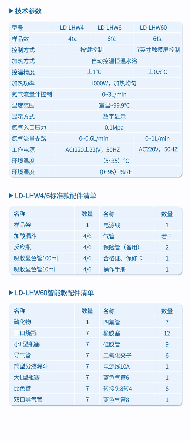硫化物吹气仪