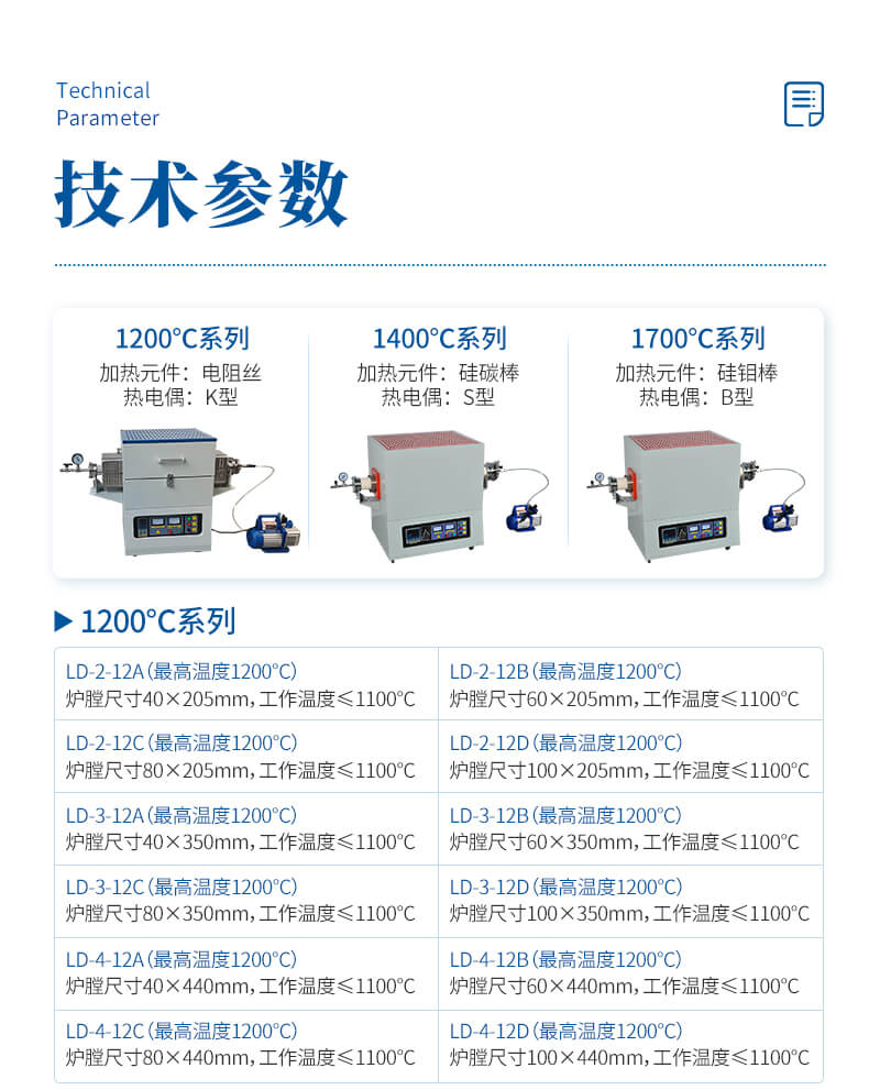高温管式炉