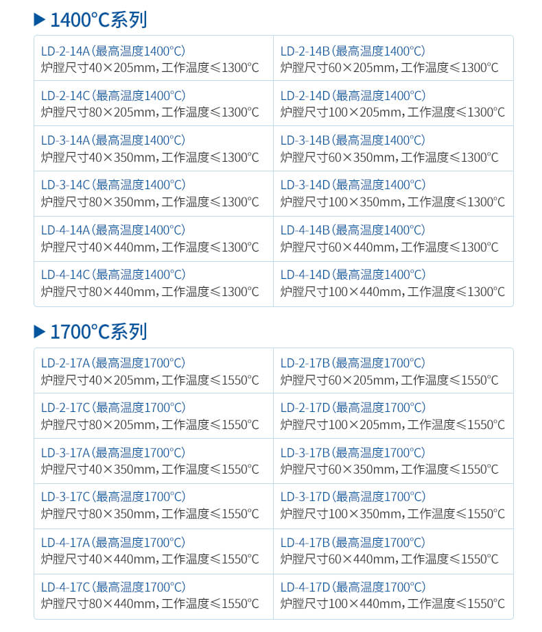 高温管式炉