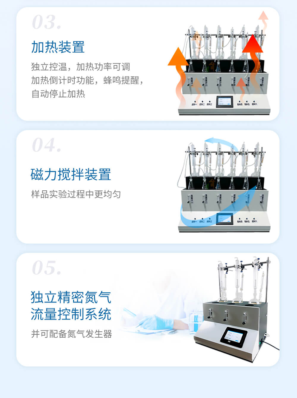 二氧化硫残留量测定仪