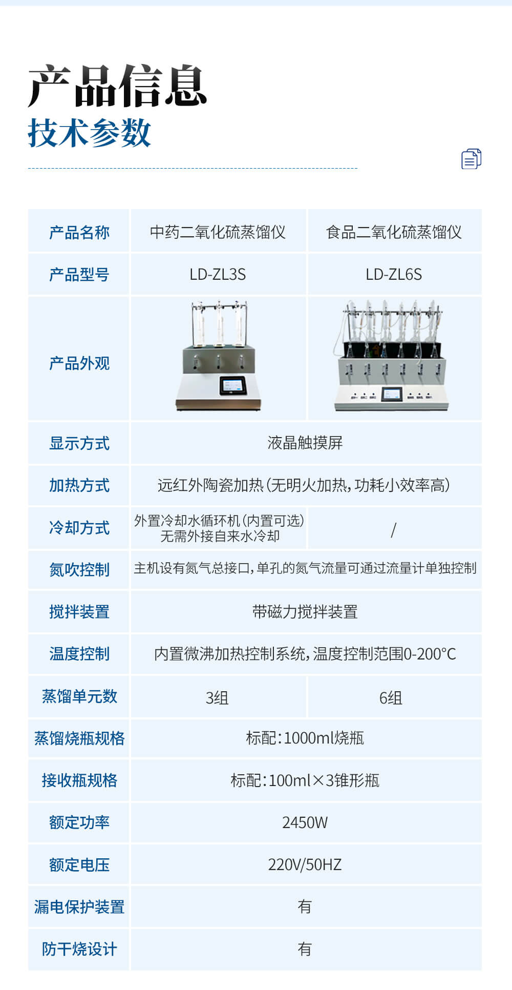 二氧化硫残留量测定仪