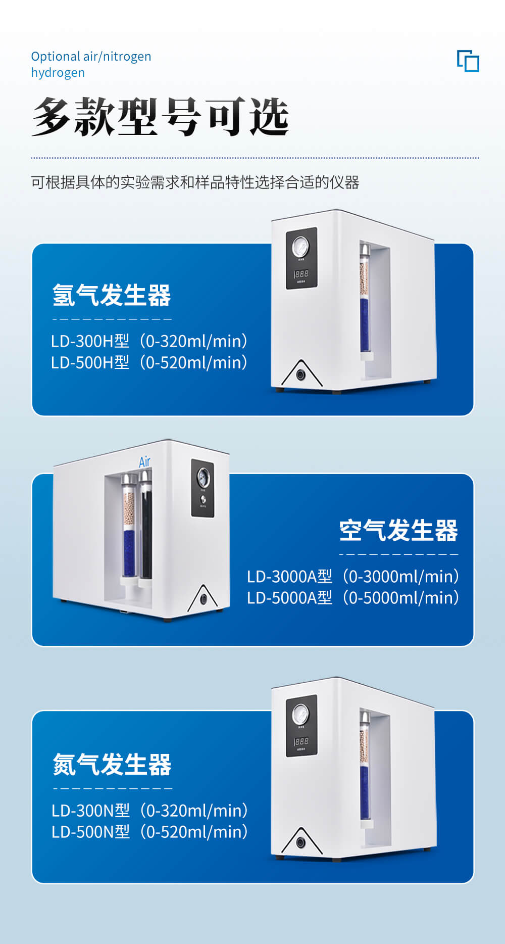 气相色谱仪用氮气发生器
