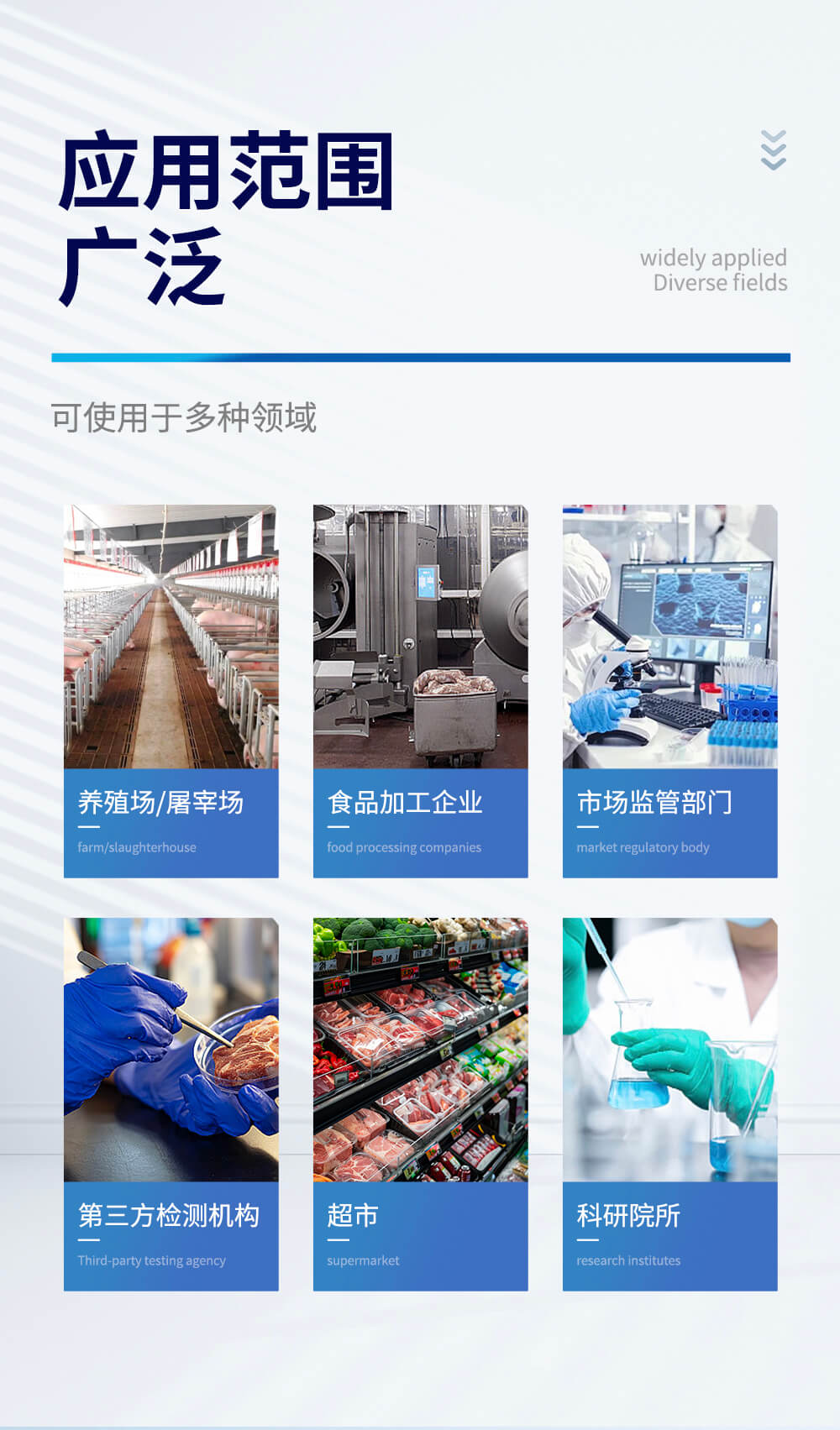 金标读数设备