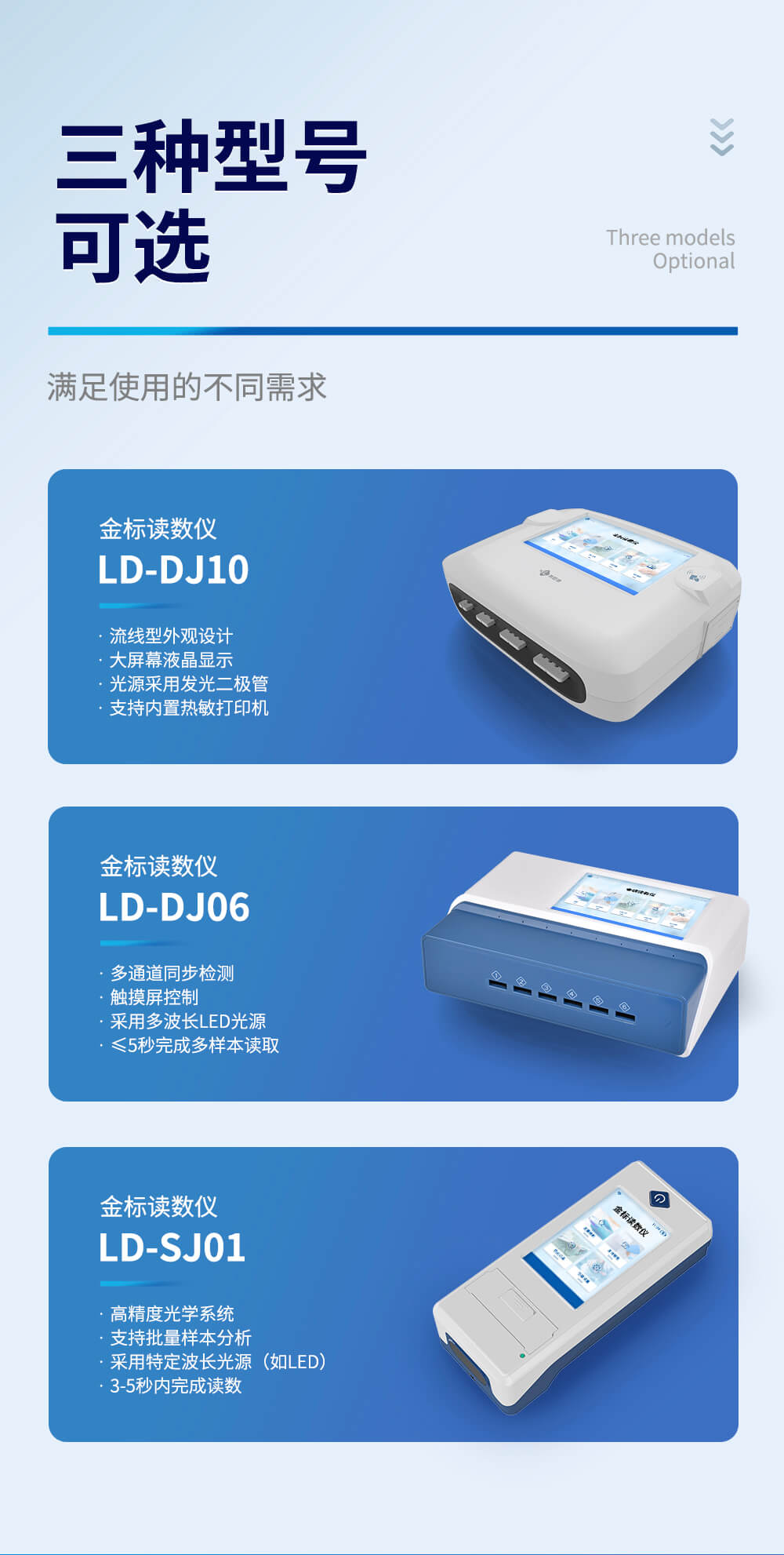金标读数设备