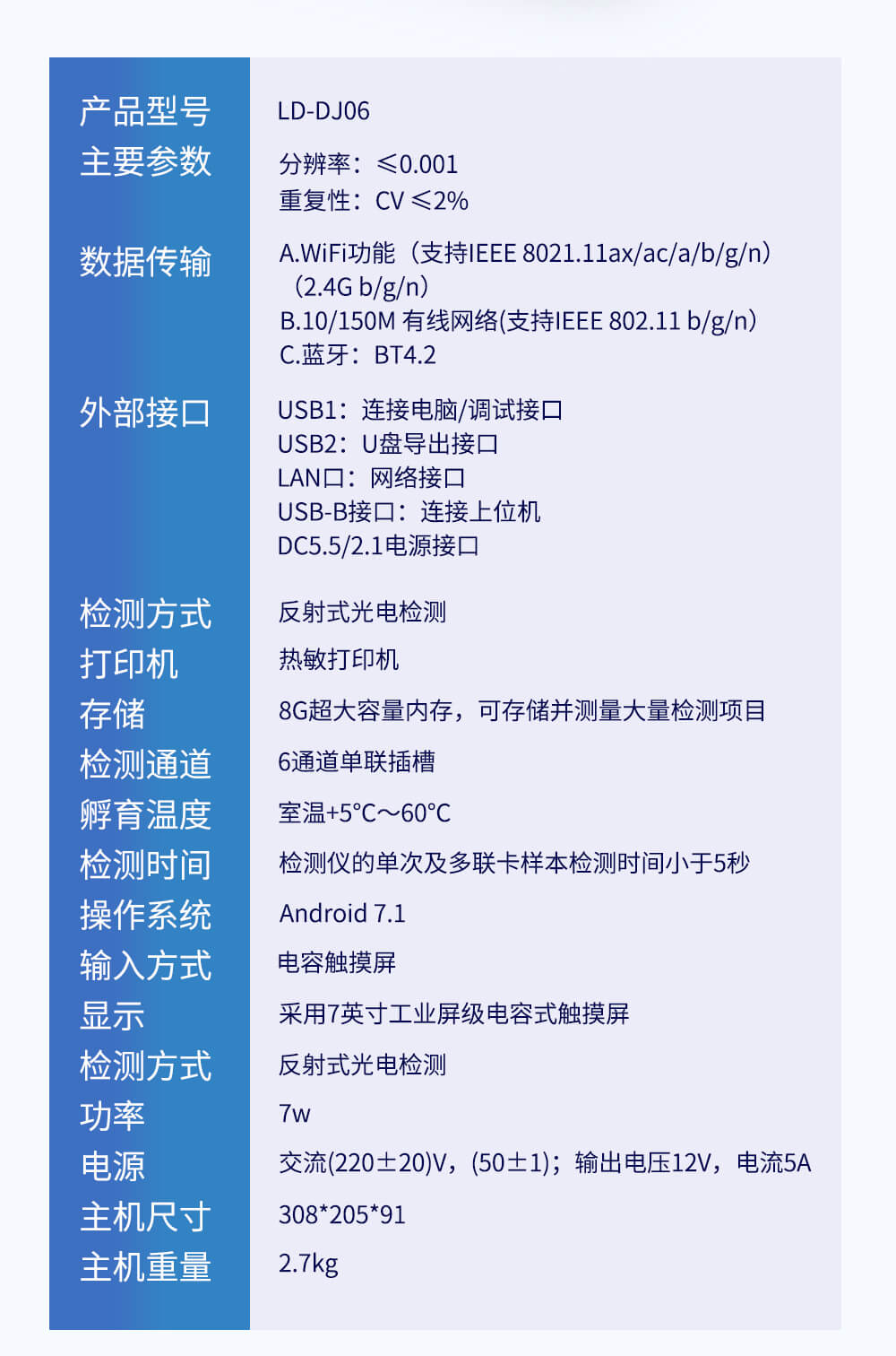 金标读数设备