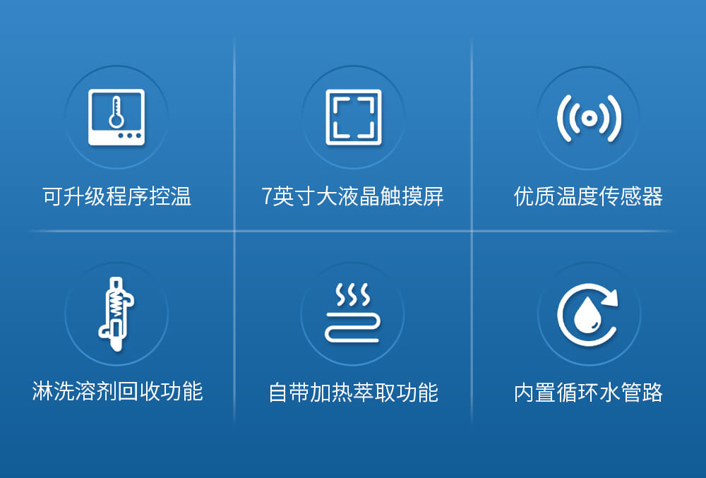 全自动脂肪检测仪