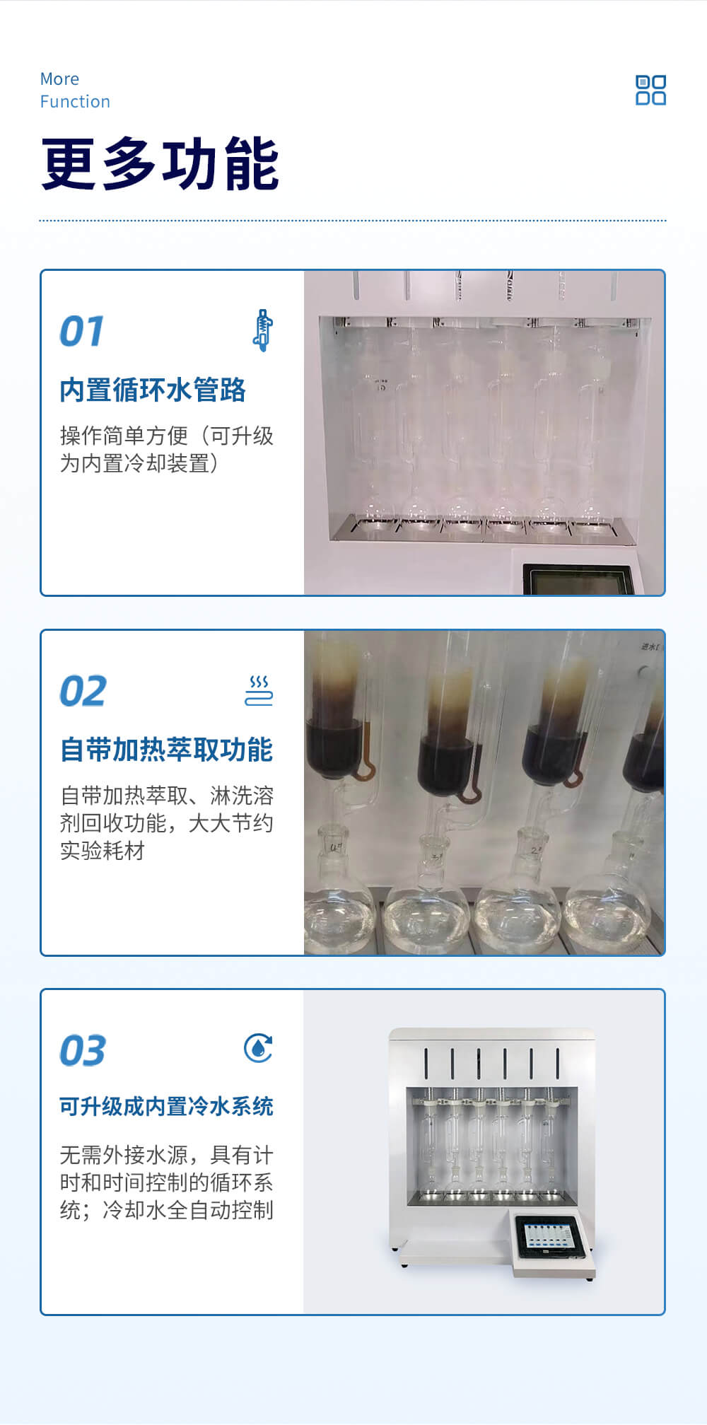 全自动脂肪检测仪