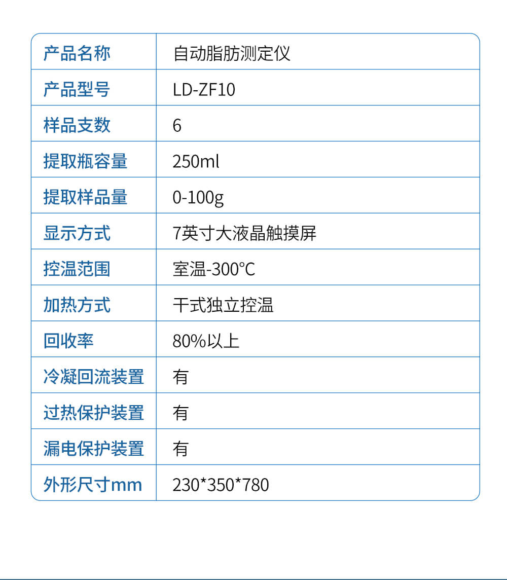 全自动脂肪检测仪