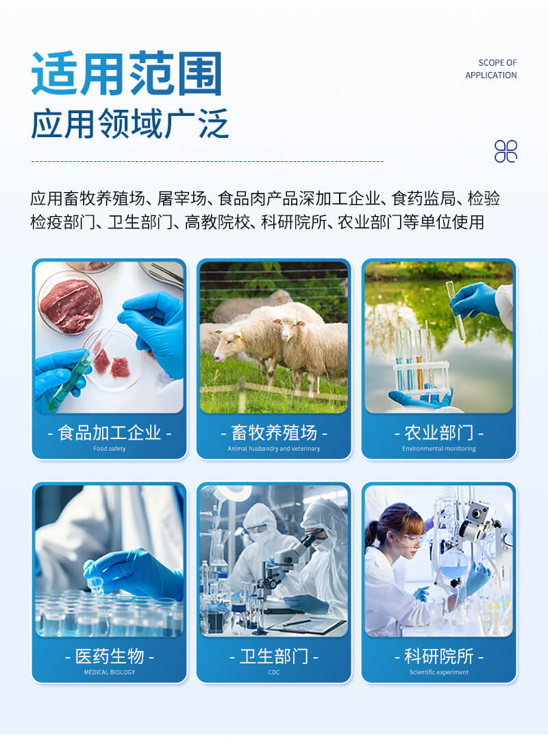 多通道兽药检测仪
