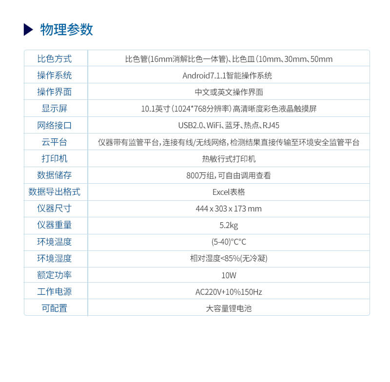 污水四氮检测仪