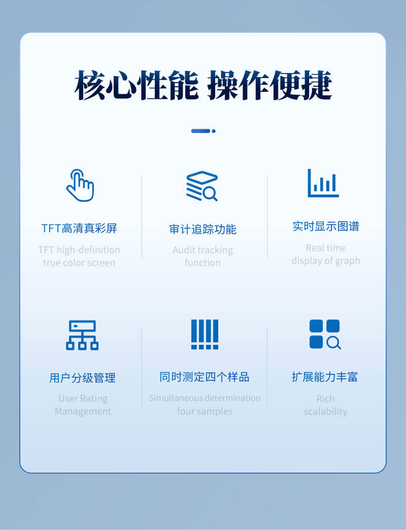 全自动视频熔点仪