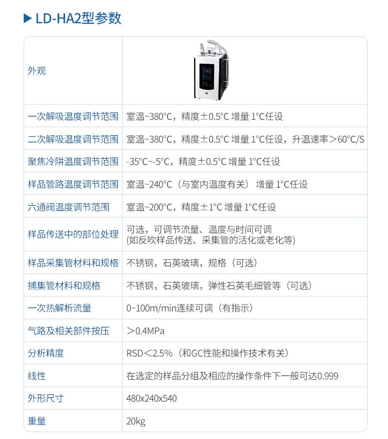 全自动二次热解析仪