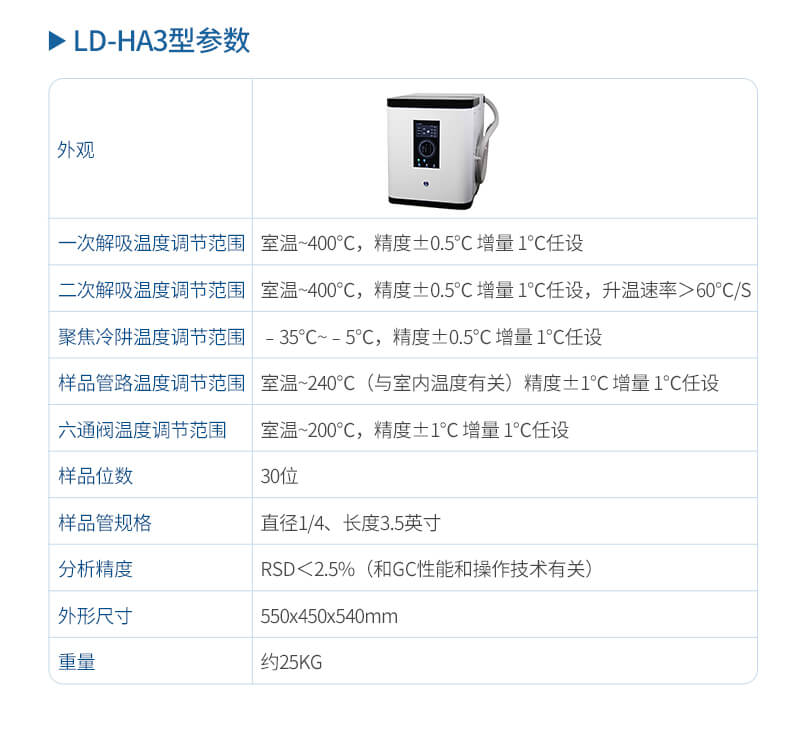 全自动二次热解析仪
