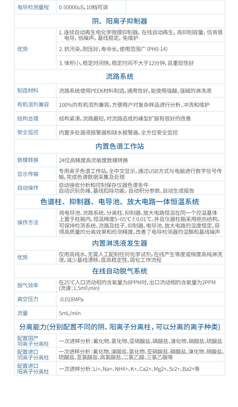 离子色谱仪
