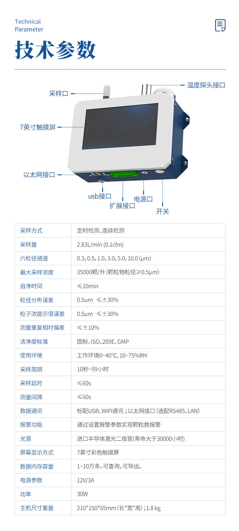 在线尘埃粒子监测系统