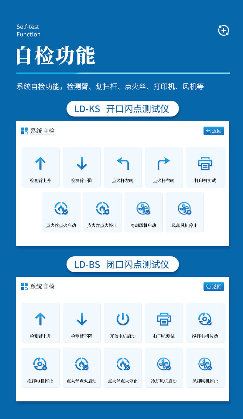 全自动闭口闪点测定仪