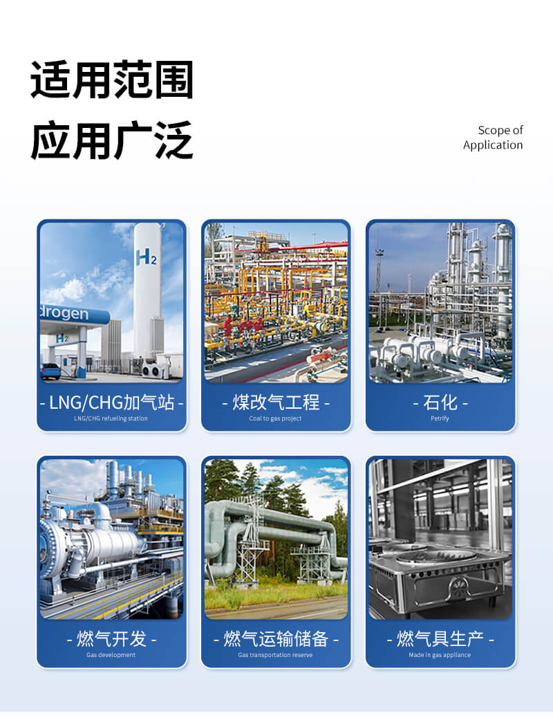 天然气热值分析仪