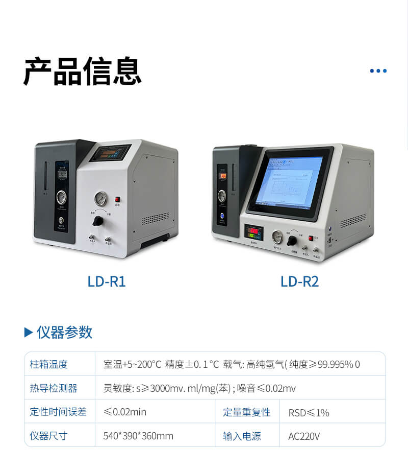 天然气热值分析仪