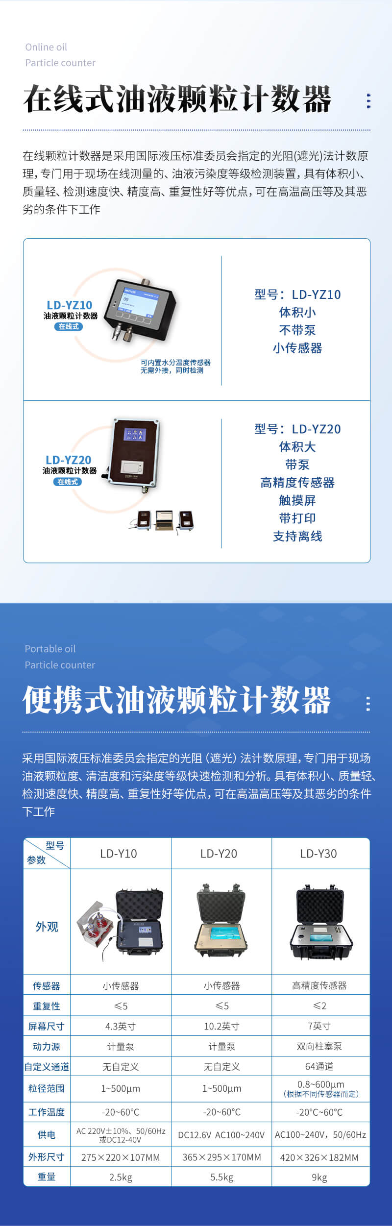 油液颗粒分析仪