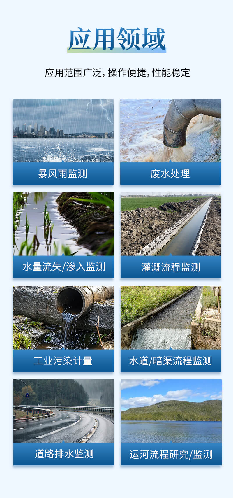 在线多普勒流速流量仪