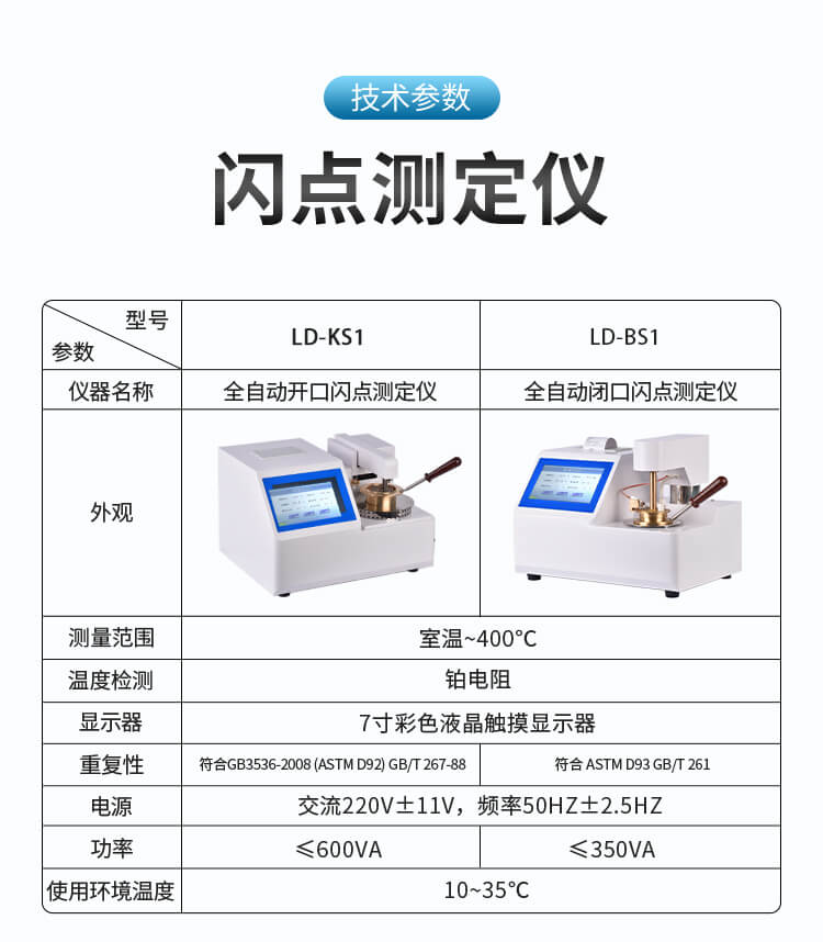 开口闪点测试仪