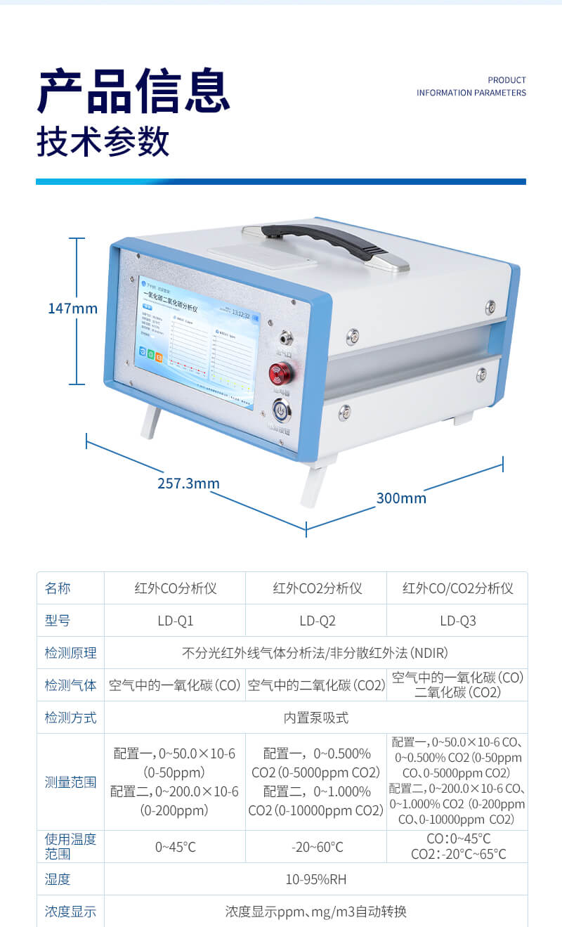 红外CO/CO2分析仪
